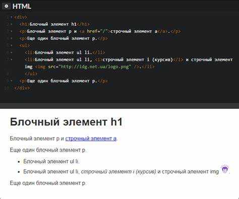 Как сделать список в строку css