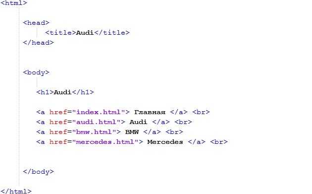 Разница между абсолютным и относительным путём к CSS-файлу
