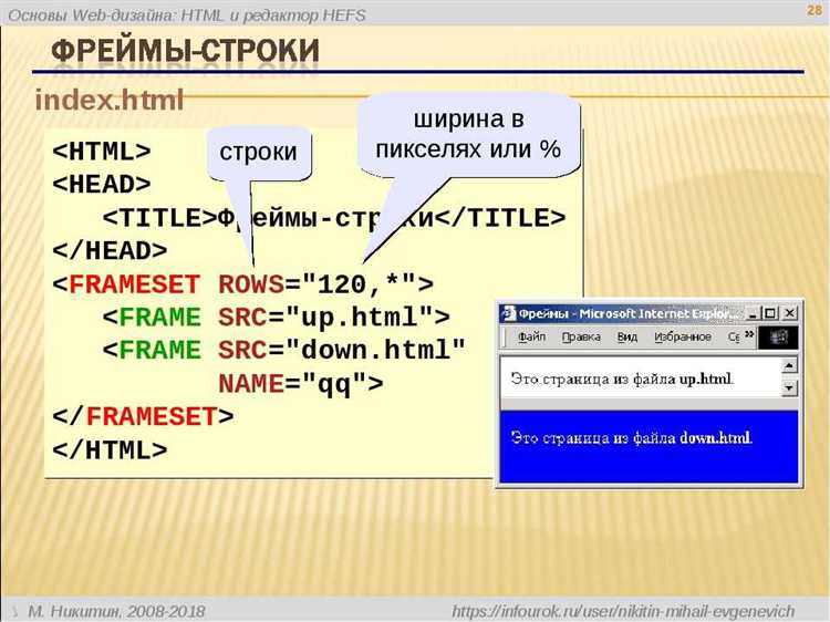 Как сделать таблицу в html css