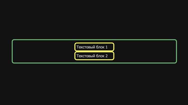 Создание горизонтального текста с помощью grid layout