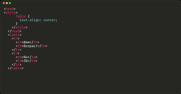 Как сделать текст горизонтальным в css