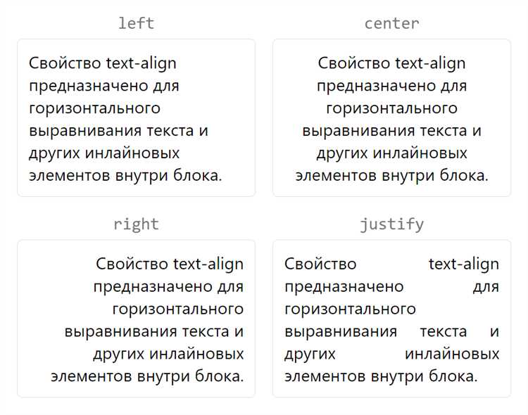 Как сделать текст в строку css