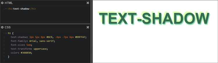Основы использования свойства text-shadow в CSS