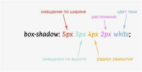 Изменение цвета и прозрачности тени для улучшения внешнего вида