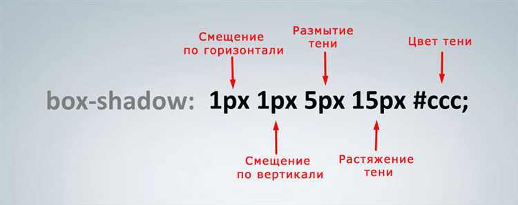 Применение свойства box-shadow для создания тени