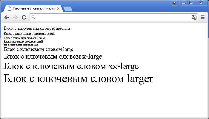 Как сделать толщину шрифта в css