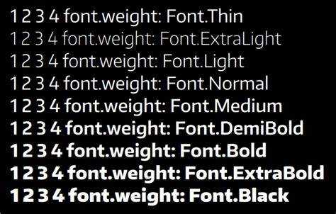 Использование свойства font-weight для тонкого шрифта