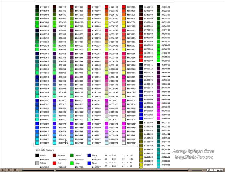 Установка однотонного цвета фона через свойство background-color