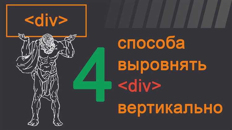 Применение свойства visibility для невидимости элемента
