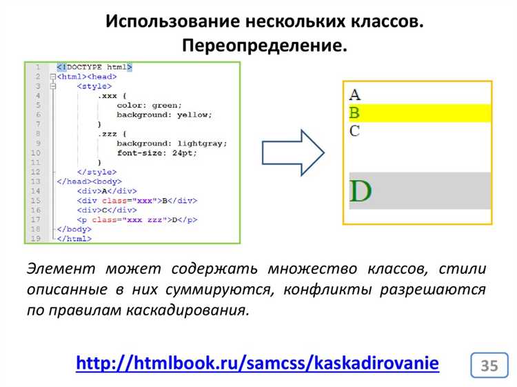 Как скрыть полосу прокрутки без потери функционала