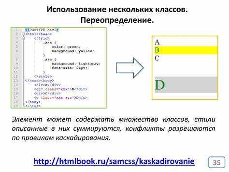 Как скрыть полосу прокрутки css