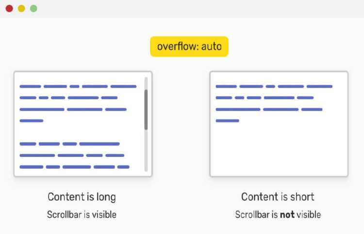 Рекомендации по скрытию scrollbar для улучшения UX