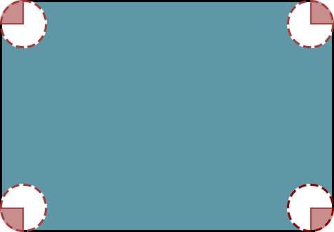 Как скруглить края в css