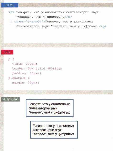 Как сдвинуть изображение вправо с помощью свойства margin