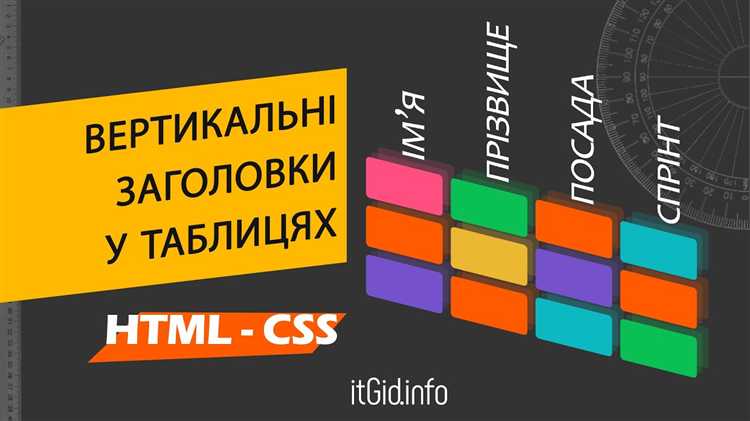 Выравнивание текста в grid-раскладке