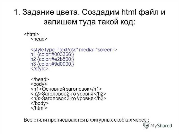 Структура базового CSS файла для начинающих