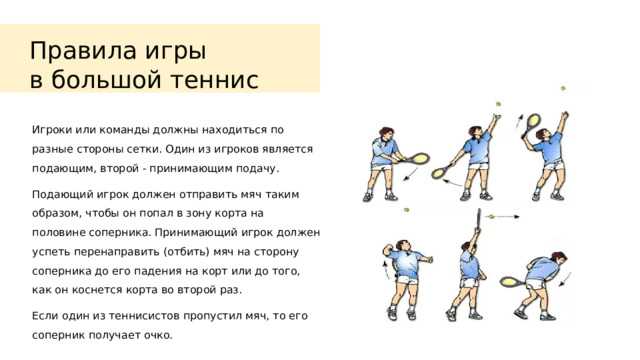 Программирование движения мяча с учётом направления и скорости
