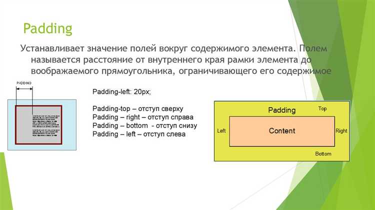 Использование процентов для задания отступа первой строки