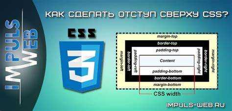 Как создать отступ первой строки css