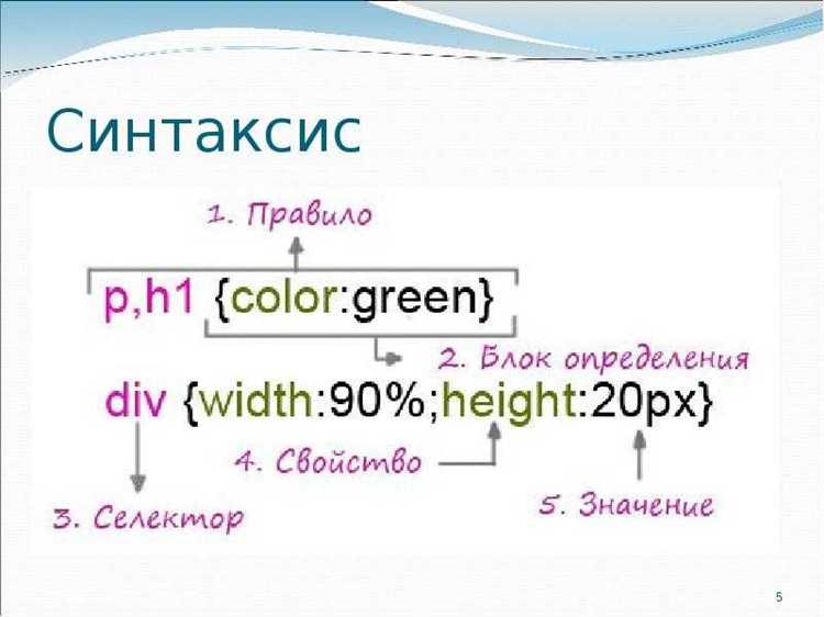 Как создать правило css