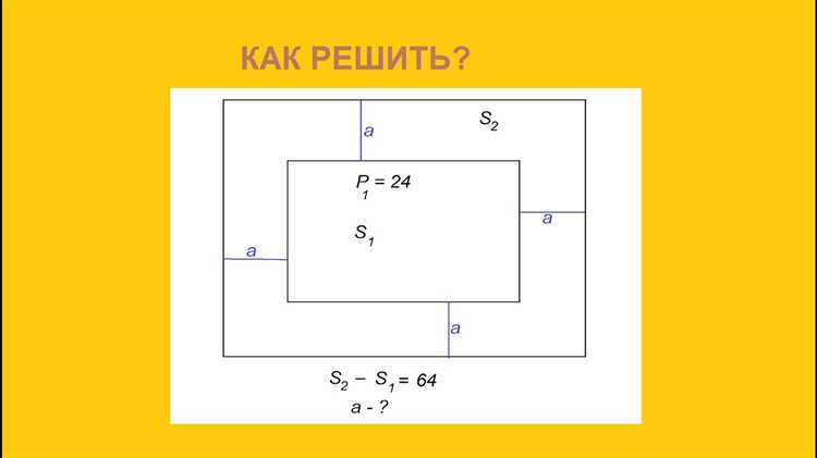 Установка размеров прямоугольника через width и height