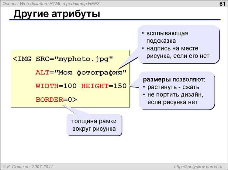 Использование свойства max-width для уменьшения размера изображения