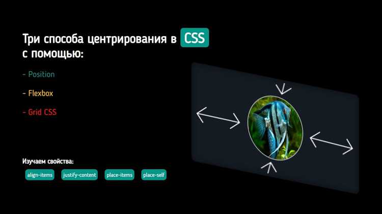 Центрирование текста по вертикали с помощью line-height