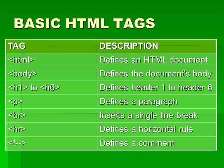 Как начать работу с HTML: создаём свою первую веб-страницу