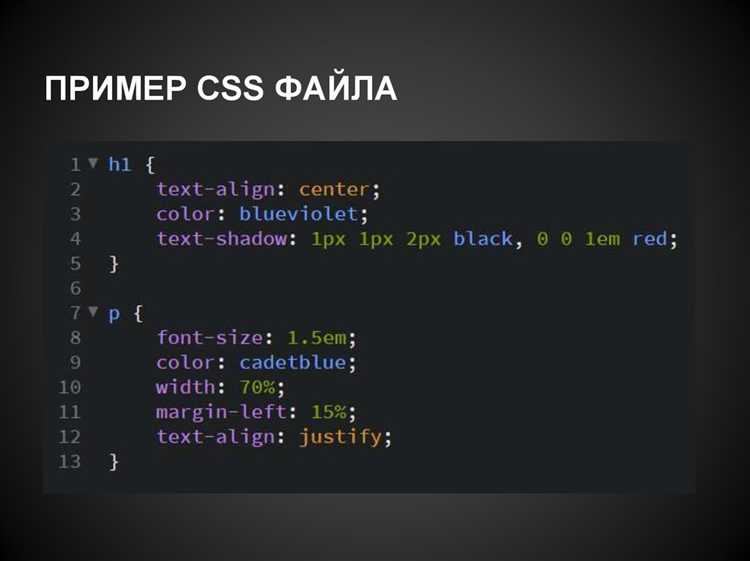 Как отлаживать код HTML и CSS: инструменты и подходы