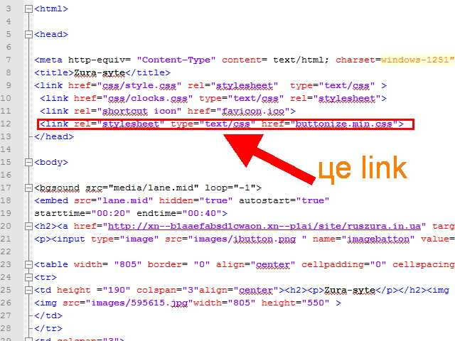 Как использовать переменные CSS для хранения путей к изображениям