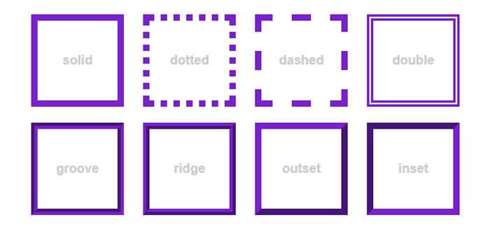 Как уменьшить border в css