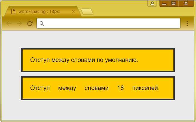 Как уменьшить расстояние между строками в css