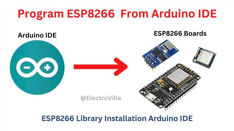 Как установить ESP8266 плату в Arduino IDE