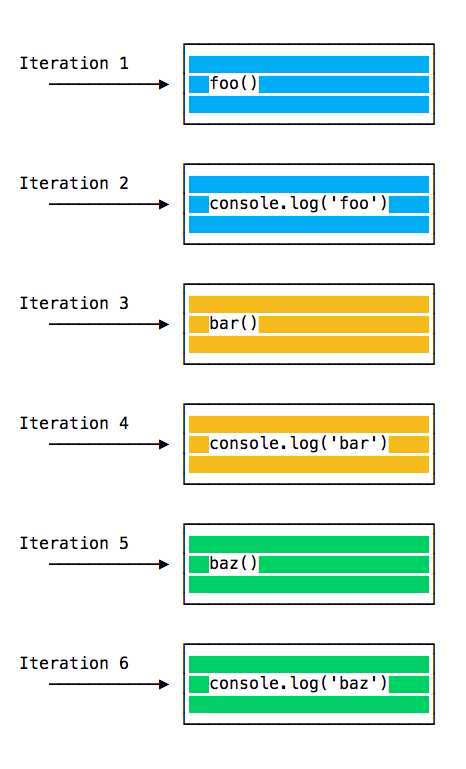 Использование package.json для управления версиями пакетов