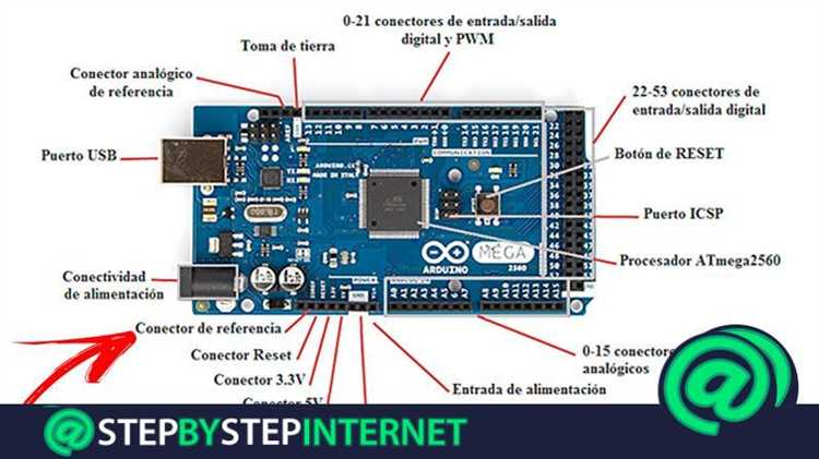 Как настроить и использовать внешний таймер на Arduino для более долгосрочных проектов?