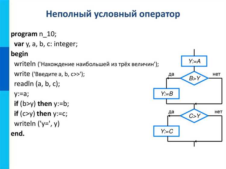 Константы в функциональных языках программирования: особенности реализации