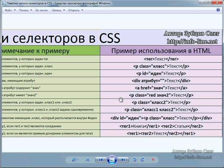 Пример использования