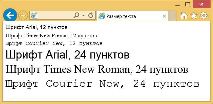 Техники изменения размера шрифта для адаптивных сайтов