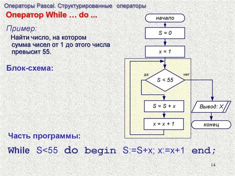 Использование оператора Read для ввода строк и чисел в одном блоке