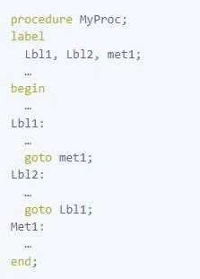 Какой оператор используется для ввода в pascal