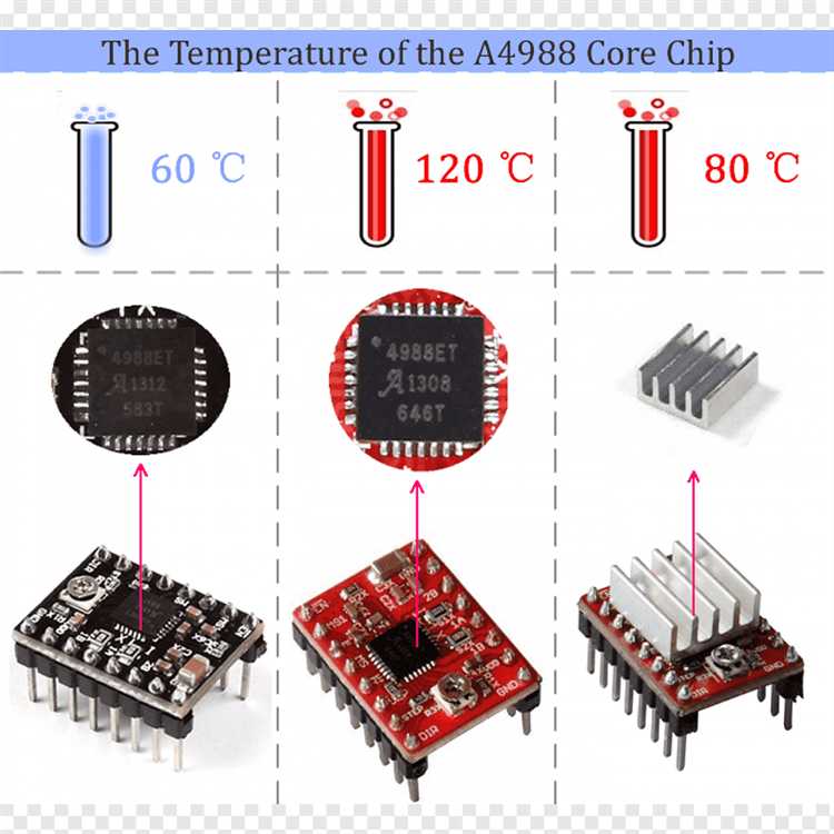 Какой программатор необходим для прошивки загрузчика на Arduino Mega 2560?