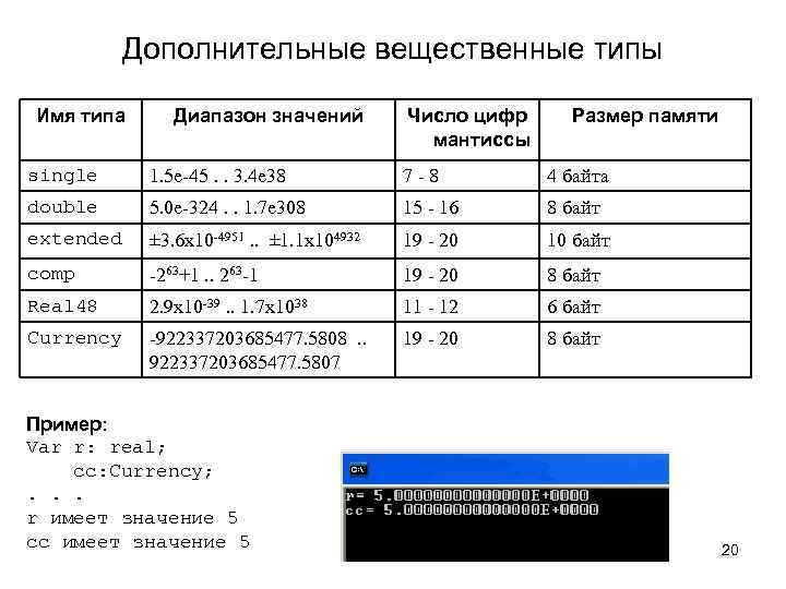Преобразование типов: из целого в вещественный и обратно