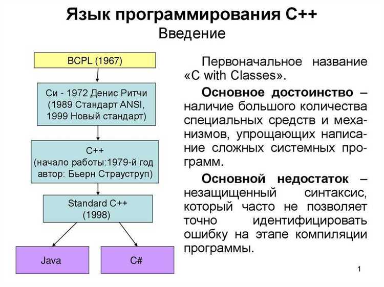 Формирование команды: Роль IBM и её вклад в проект