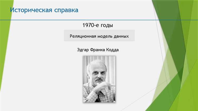 История разработки модели Basic ID и её авторы