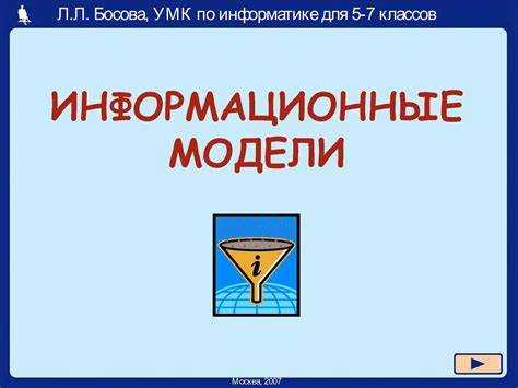 Каковы перспективы развития модели Basic ID в будущем?