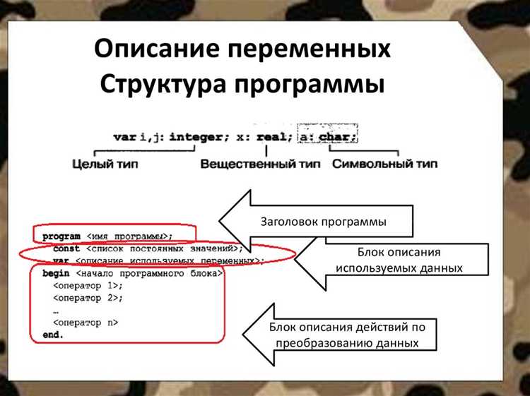 Как Pascal стал основой для последующих языков программирования