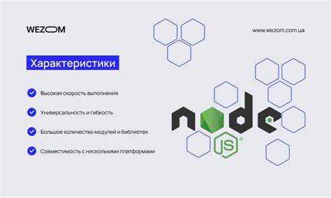 Как Node.js взаимодействует с операционной системой через libuv
