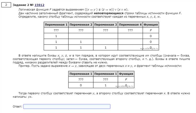 Как выбрать подходящий алгоритм для решения задачи