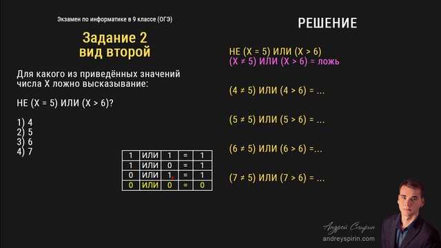 Частые ошибки при решении и как их избежать