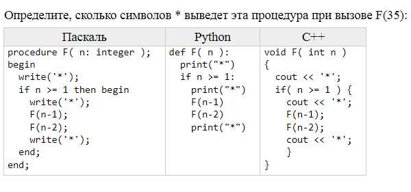 Решение задания с использованием языка программирования Python